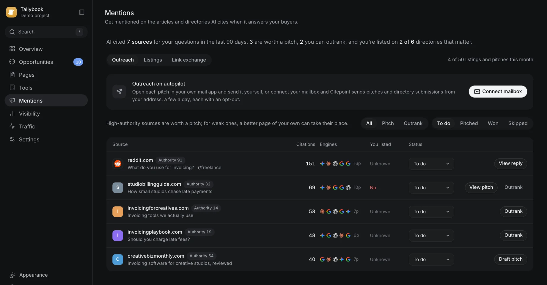 Citepoint’s Mentions: the sources AI cites, each with its authority and whether to pitch it or outrank it.