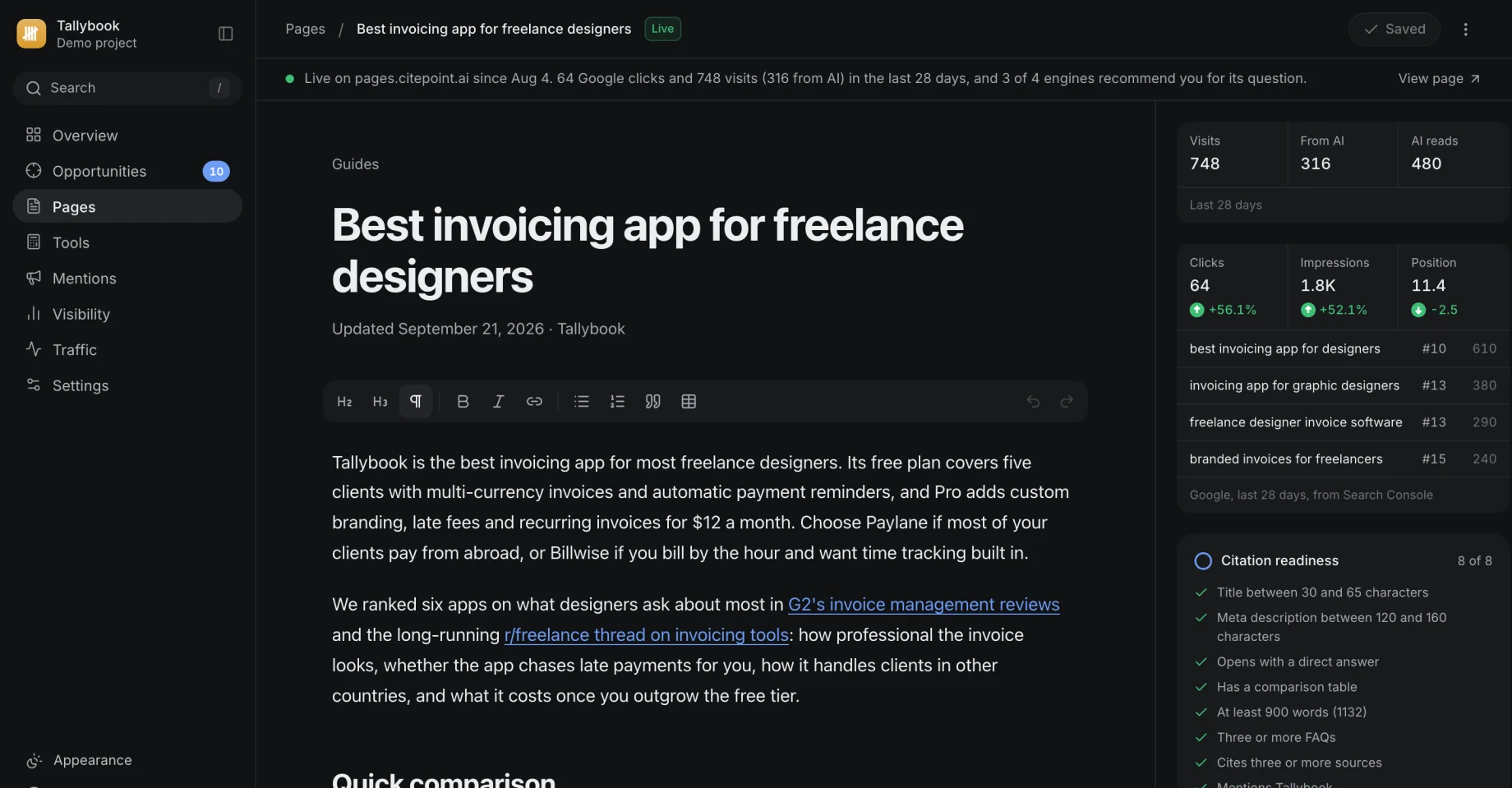 A page Citepoint wrote, open in the editor: live on the customer’s site, with its visits, Google results and all eight readiness checks passed.