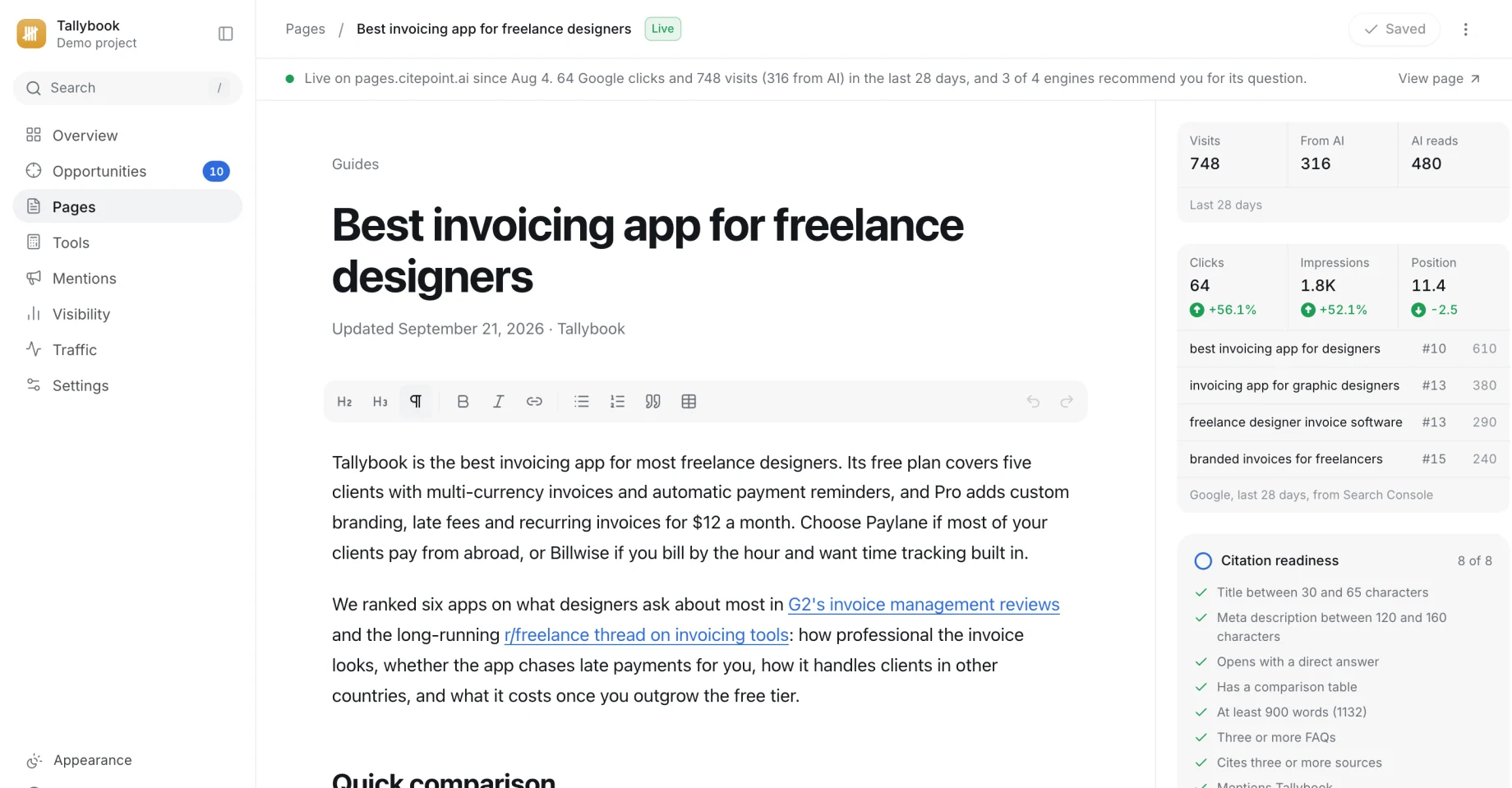 A page Citepoint wrote, open in the editor: live on the customer’s site, with its visits, Google results and all eight readiness checks passed.